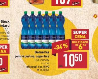 Billa Gemerka nabídka