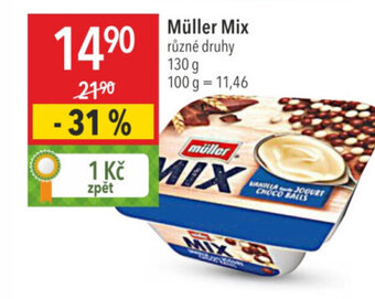 Globus Müller Mix nabídka