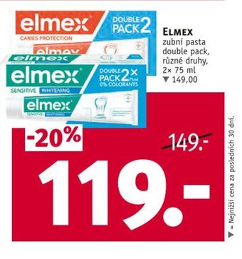 Rossmann ELMEX nabídka