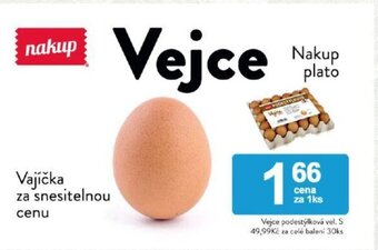 Vajíčka za snesitelnou cenu