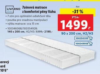 Lidl Matrace nabídka