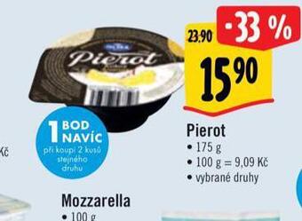 Albert Pierot nabídka