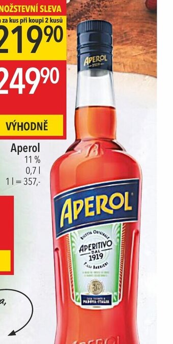 Globus APEROL nabídka
