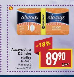 Billa Always dámské vložky nabídka