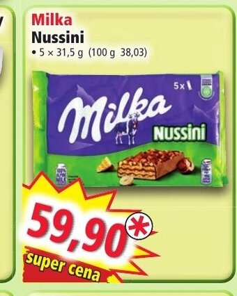 Norma Milka Nussini nabídka