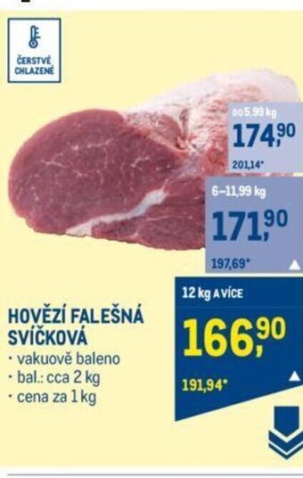 Makro HOVĚZÍ FALEŠNÁ SVÍČKOVÁ nabídka
