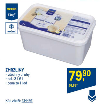 Makro ZMRZLINY nabídka