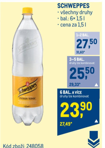 Makro SCHWEPPES nabídka
