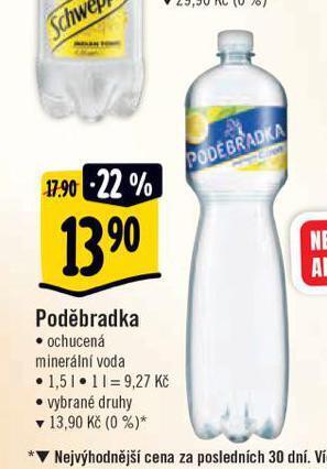 Albert Poděbradka nabídka