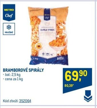 Makro BRAMBOROVÉ SPIRÁLY nabídka