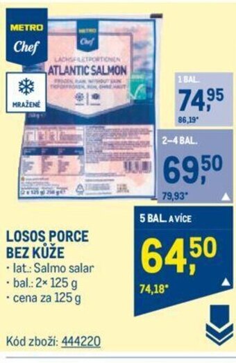Makro LOSOS PORCE BEZ KŮŽE nabídka