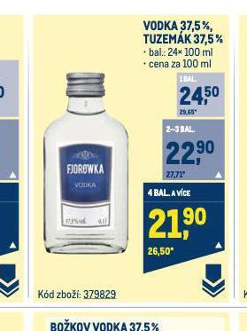 Makro Tuzemák nabídka
