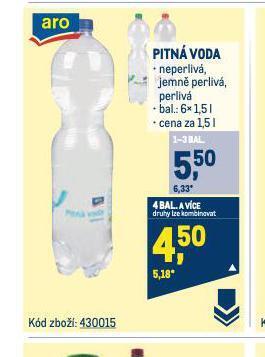 Makro Pitná voda nabídka