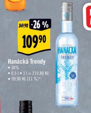 Albert Hanácká trendy nabídka