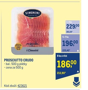 Makro PROSCIUTTO CRUDO nabídka