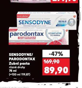 Kaufland Parodontax zubní pasta nabídka