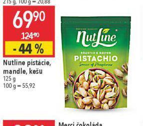 Globus Mandle nabídka