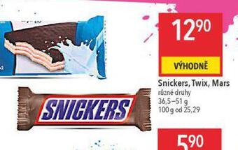 Globus Twix nabídka