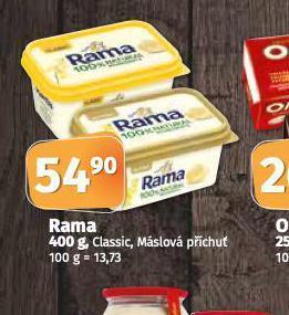 Coop Rama nabídka