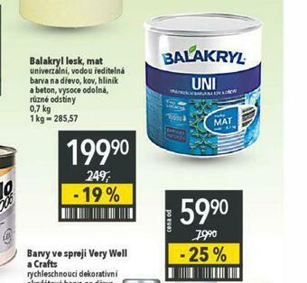 Globus Balakryl lesk, mat nabídka