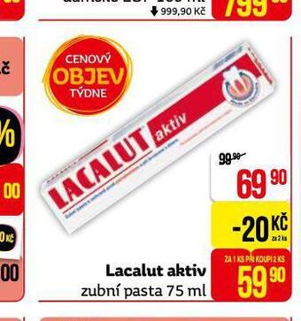 Teta Lacalut aktiv zubní pasta nabídka