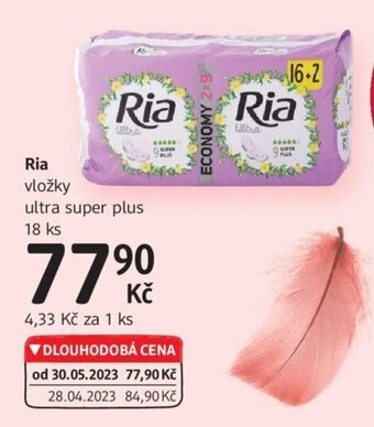Ria