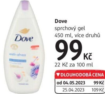 dm drogerie Dove nabídka
