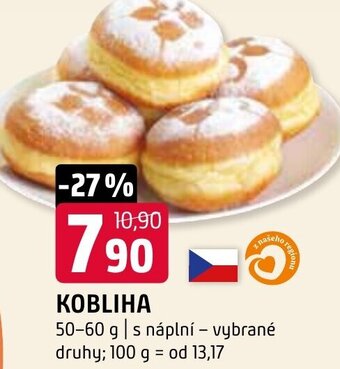 KOBLIHA