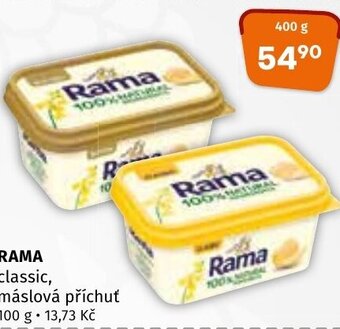Terno RAMA nabídka
