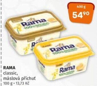 Trefa RAMA nabídka