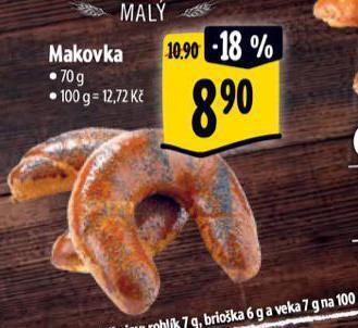 Albert Makovka nabídka
