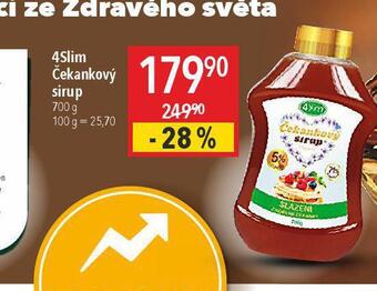 Globus 4slim čekankový sirup nabídka