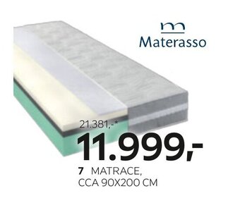 XXXLutz MATRACE, CCA 90X200 CM nabídka