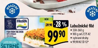 Albert Labužnické filé nabídka