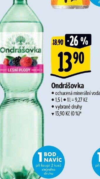 Albert Ondrášovka nabídka