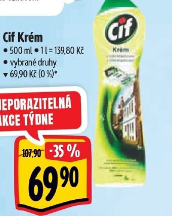 Albert Cif Krém nabídka