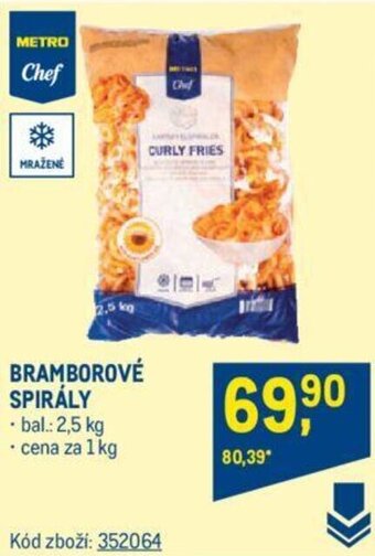 BRAMBOROVÉ SPIRÁLY