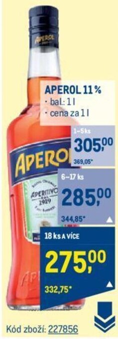 Makro APEROL 11% nabídka