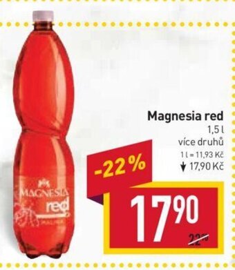 Magnesia red
