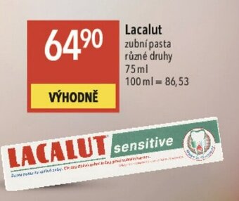 Globus Lacalut nabídka