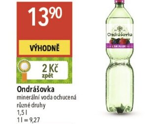 Globus Ondrášovka nabídka
