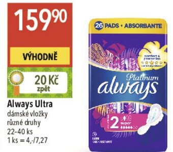 Globus Always Ultra nabídka