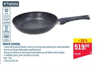 Makro PÁNVE SPHERA nabídka