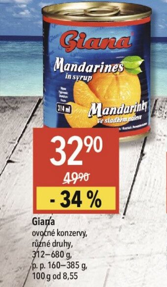 Globus Giana nabídka