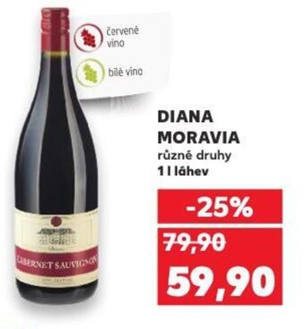 Kaufland DIANA MORAVIA nabídka