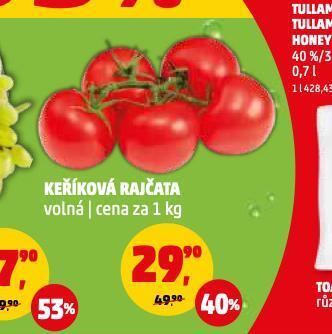 Penny Market Keříková rajčata nabídka