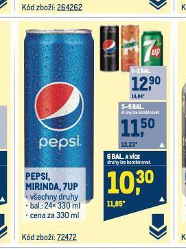 Makro Mirinda nabídka