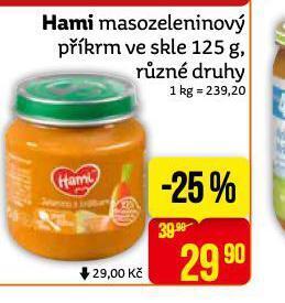 Teta Hami masozeleninový příkrm nabídka