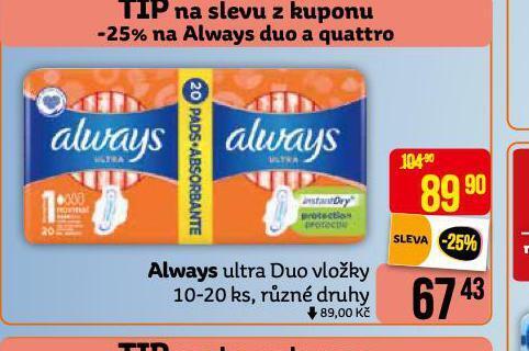 Teta Always vložky nabídka