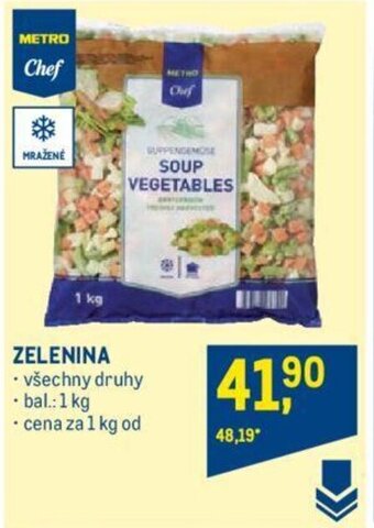 Makro ZELENINA nabídka